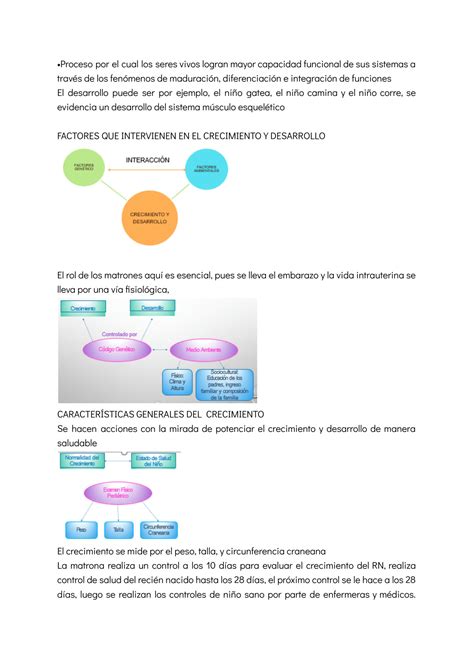 Solution Crecimiento Y Desarrollo Del Reci N Nacido Docx Studypool