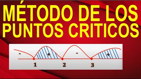 C Mo Se Aplica Los Puntos Cr Ticos En Inecuaciones Teor A Y Ejercicio