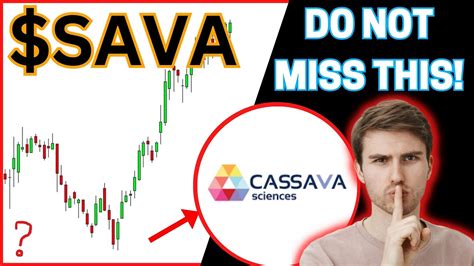 Sava Stock Analysis Is It A Buy Now Sava Stock Prediction Cassava