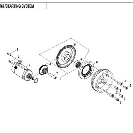 Diagram 2020 CFMoto UFORCE 500 CF500UU STARTING SYSTEM E09