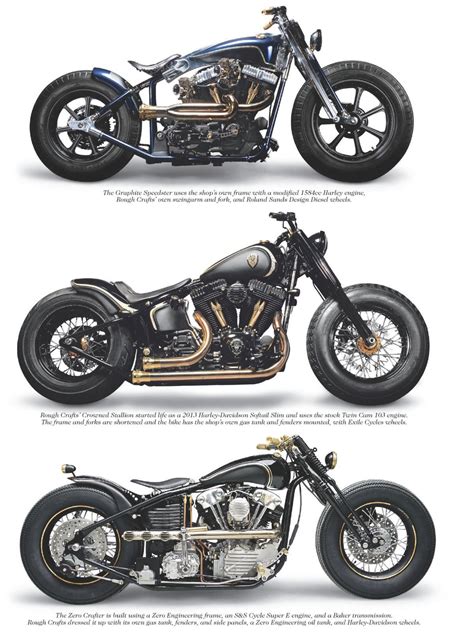 Custom Built Bobber Frames Reviewmotors Co