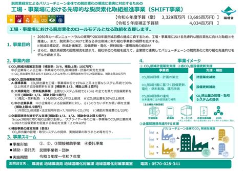 環境省「工場・事業場における脱炭素セミナー」を開催 対応のステップや補助事業など紹介 環境新聞オンライン