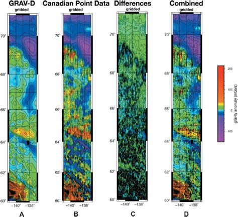 Comparisons Of Canadian Point Data And Grav D Anomaly Data Sampled At