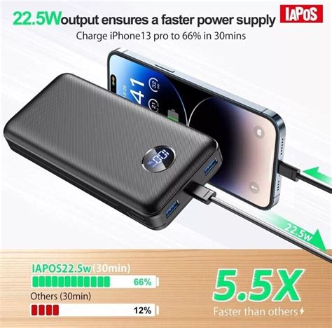 Iapos P Portable Charger Mah Power Bank Usb C W Black Ebay