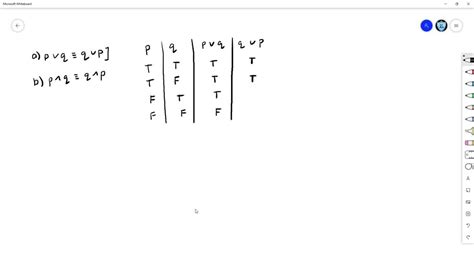 Use Truth Tables To Verify The Commutative Laws A P Q Q P B P