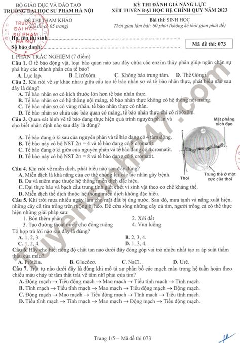 Đề Thi đánh Giá Năng Lực Môn Sinh 2023 Đh Sư Phạm Hà Nội Tham Khảo