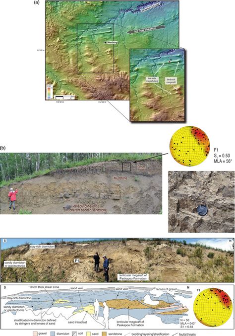 (color online) Depositional crag-and-tail or stoss-and-lee megaflutings ...