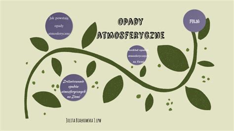 Opady Atmosferyczne By Julita Julita On Prezi