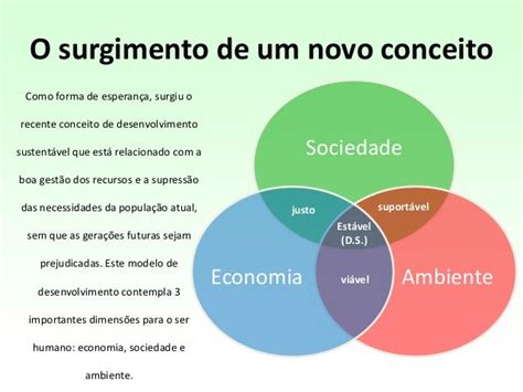 Desenvolvimento Sustentável