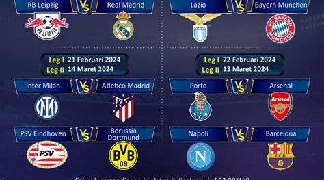 Jadwal Babak Besar Liga Champions News