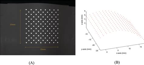 A, One of the images of the measured object; B, The 3D reconstruction ... 