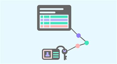 Sql Todo Lo Que Necesitas Saber Sobre El Lenguaje De Programaci N De