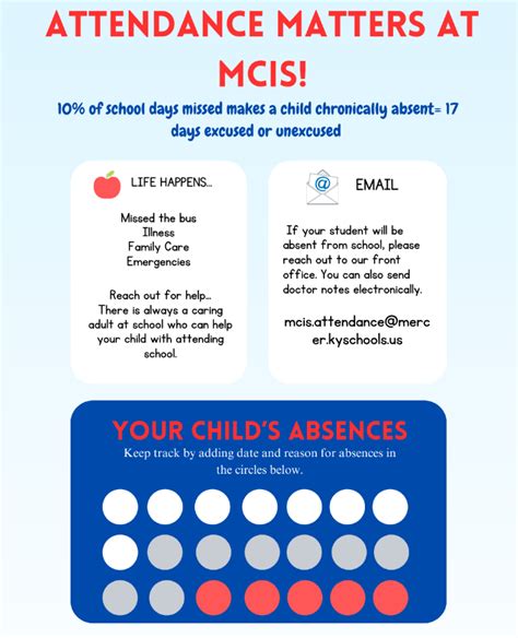 Home - Mercer County Intermediate School