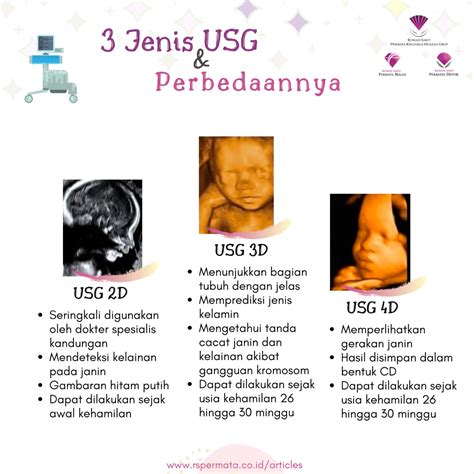 3 Jenis USG Dan Perbedaannya Rumah Sakit Permata