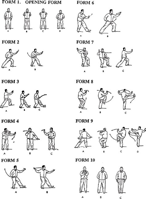 The Page Shows A Set Of Drawings Representing Ten Tai Chi Forms Figure