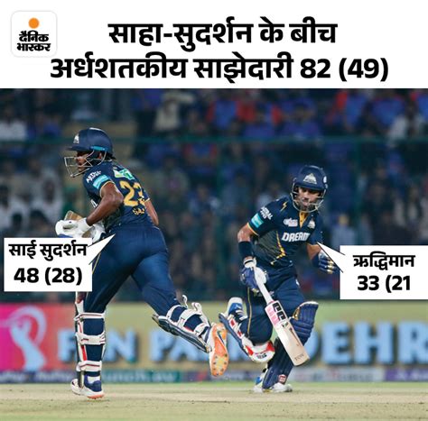 Rishabh Pant Ipl 2024 Dc Vs Gt Match Report Analysis Axar Patel