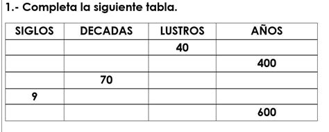 Completa la siguiente tabla SIGLOS DECADAS LUSTROS AÑOS 40 400 70 9