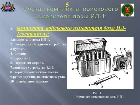 Приборы радиационной, химической разведки - презентация онлайн