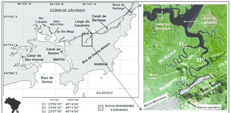 Direita Sistema Estuarino De Santos Adaptado De Gianesella Et Al