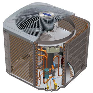 Performance Heat Pump Hpb Hargrave Heating Air Conditioning