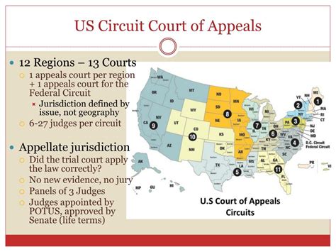 4 Circuit Court States Map - Map