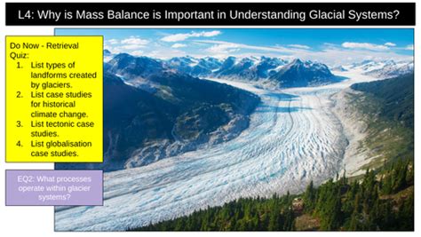 Glacier Mass Balance Teaching Resources