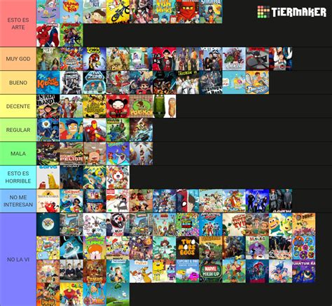 Disney Xd Tier List Community Rankings Tiermaker