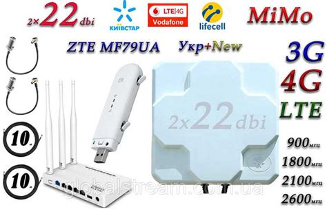 Пропадет интернет через Netis MW5230 и модем ZTE - Все инструкции и ...