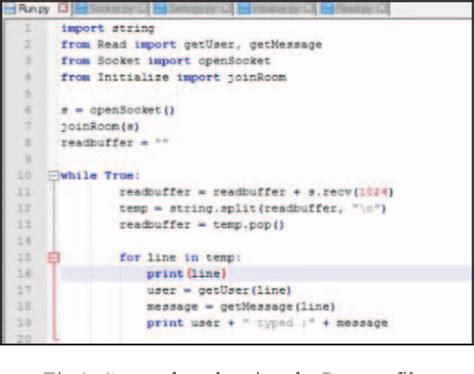 Figure 1 From A Platform For Human Chatbot Interaction Using Python Semantic Scholar