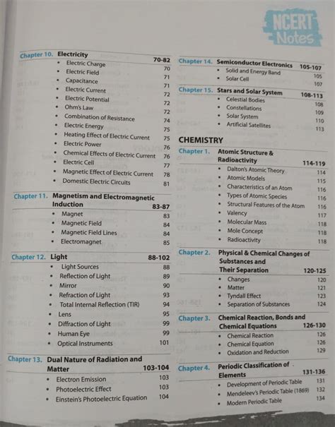 Arihant Ncert Notes General Science Class 6 12 Old New 2nd Edition English Medium