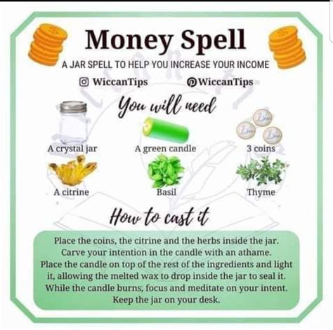 Pin On Ancestor Altar Money Spells Wicca Recipes Magic Spell Book