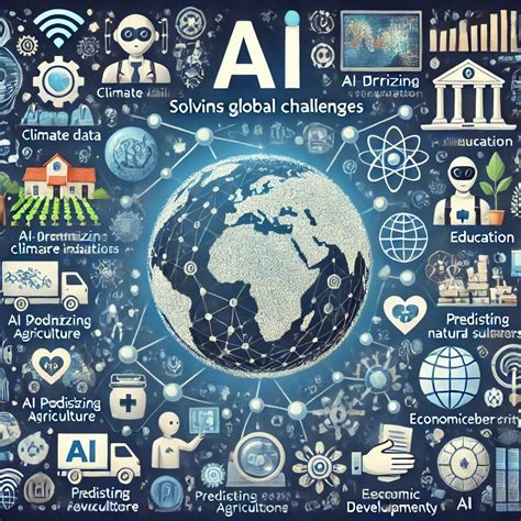 The Role Of Ai In Solving Global Challenges By Fahmi Adam Mba Jun