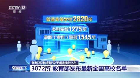 各地高考成绩23日起陆续公布