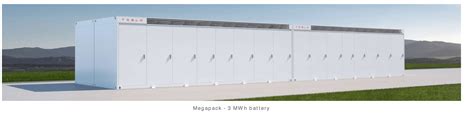 Energy Storage Moves Up The Agenda For Tesla (NASDAQ:TSLA) | Seeking Alpha