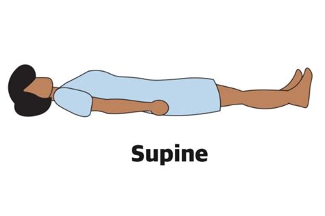 Lateral (Side-Lying) Position of Residents for CNAs