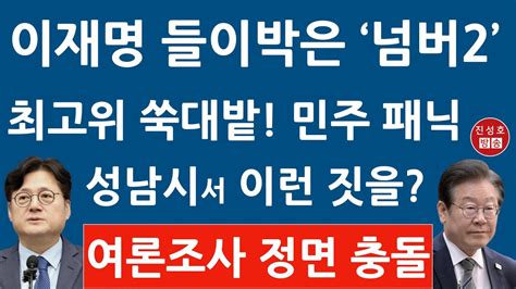 긴급 홍익표 원내대표의 대반란 방금 최고위서 이재명에 충격 발언 성남시 난리났다 진성호의 융단폭격 Youtube