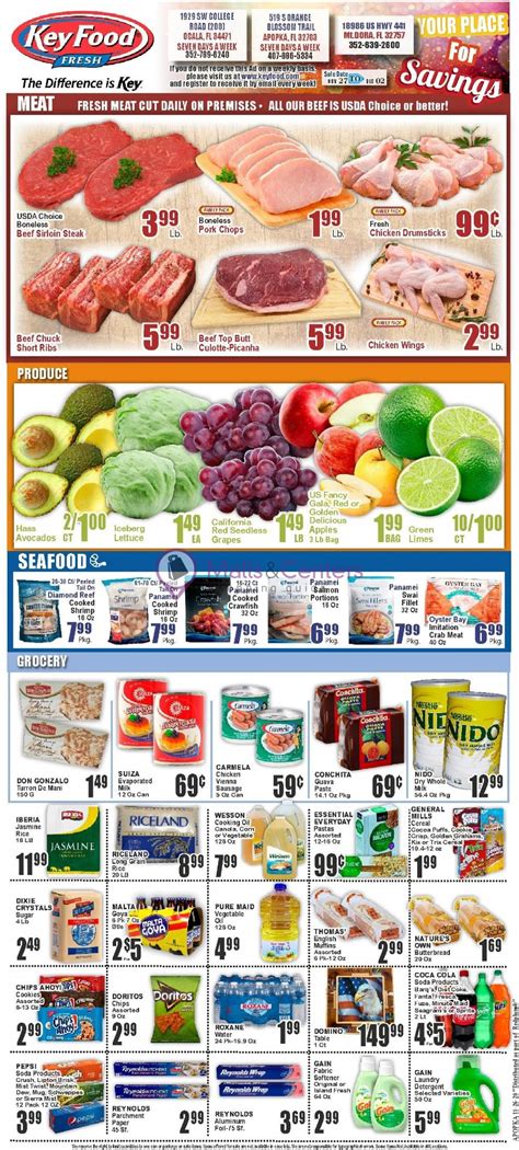 Key Food Weekly Ad Your Ultimate Guide To Savings And Smart Shopping