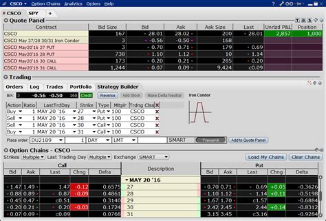 TWS Spreads Combos Webinar Notes Interactive Brokers LLC