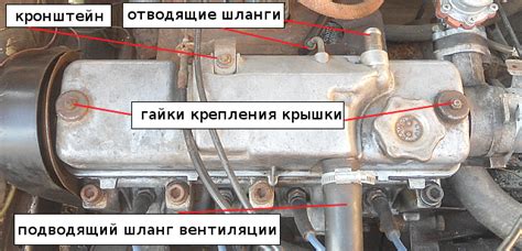 Клапанная крышка двигателя: описание, характеристика, конструкция