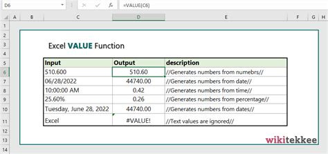 Excel VALUE Function 2 Practical Examples Wikitekkee