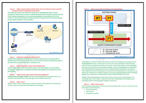 Juniper SRX Firewall » Network Interview