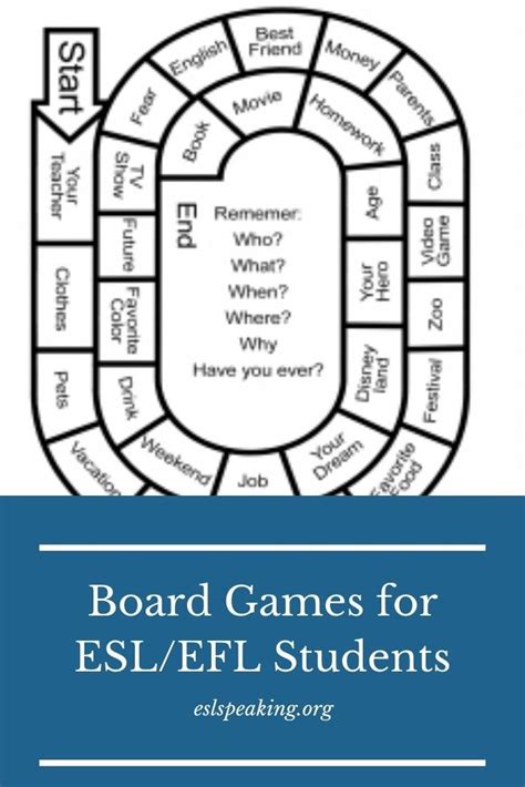 Check Out These Esl Board Games To Try Out With Your Students Today