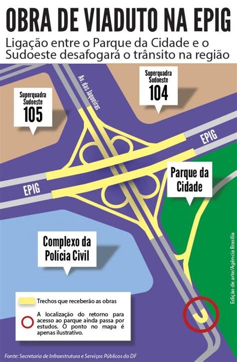 Início da construção de viaduto do Sudoeste está previsto para abril