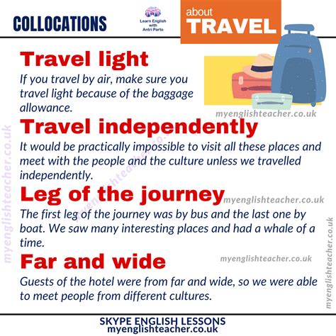 Collocations About TRAVEL My Lingua Academy