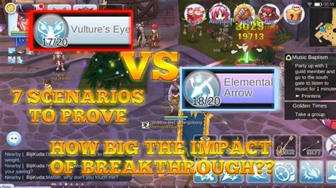 How Important To Breakthrough Your Sniper Adl Ragnarok Mobile Eternal