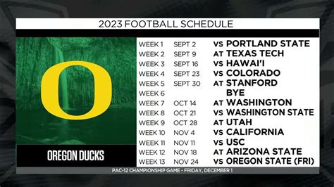 Oregon S 2023 Football Schedule Previewing The Ducks’ Season Youtube