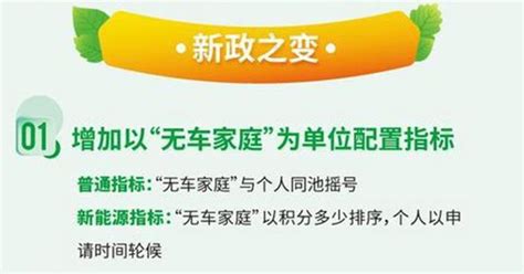 北京摇号新政解读：无车家庭增加过渡期，每人只能保留一个指标 知乎