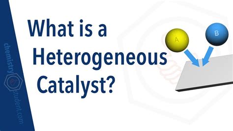 What Is A Heterogeneous Catalyst Youtube