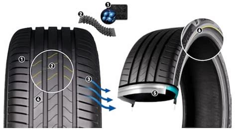 205 55R17 Bridgestone Turanza 6 XL 95V