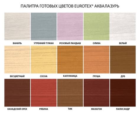 Можно ли совместить покраску и обработку трубочек ? Да . Используйте ...